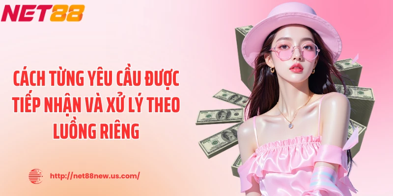Cách từng yêu cầu được tiếp nhận và xử lý theo luồng riêng